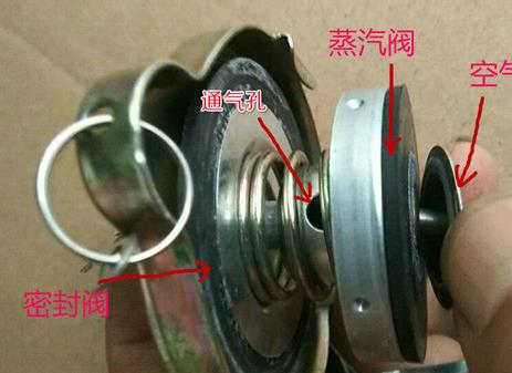 純干貨！深度分析散熱器翻水水箱開鍋的幾種原因