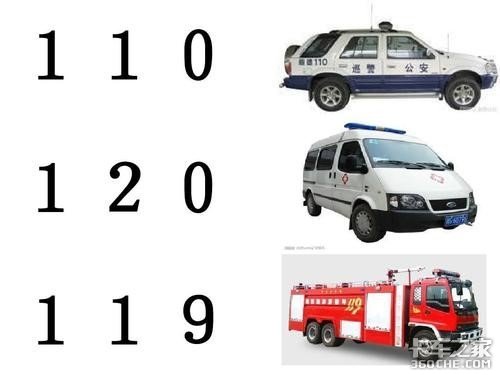 救護(hù)車的門道竟然有這么多？你了解嗎