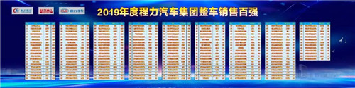 在程力公司銷售100強龍虎榜單中，這對搭檔名列前茅進入前三甲，幸福感自豪感洋溢在臉上，情不自禁。請程力家人們，記住這美好的時刻。 2019年，程力新廠三期工程項目建設如火如荼。A8、A9車間投入使用，公司投資3000多萬元，與武漢理工大學聯(lián)合設計開發(fā)開平、制罐、灑水車生產(chǎn)線，引用智能化制造技術，設計方案現(xiàn)已完成，智能化制造設備將陸續(xù)到位。程力自主品牌商用車相繼下線投放市場，受到廣大用戶青睞。商用車完成產(chǎn)值1.76億元、新能源汽車創(chuàng)產(chǎn)值8651萬元。